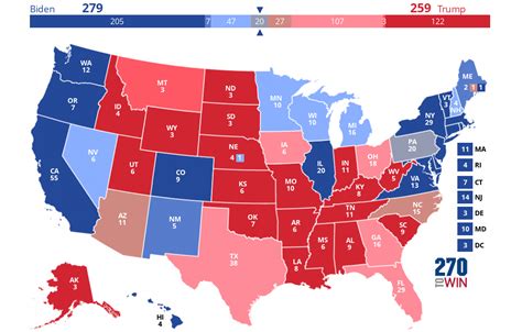 lv odds 2020 pres latest|predictit 2020 election markets.